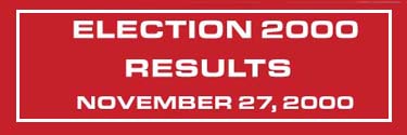 Election Results